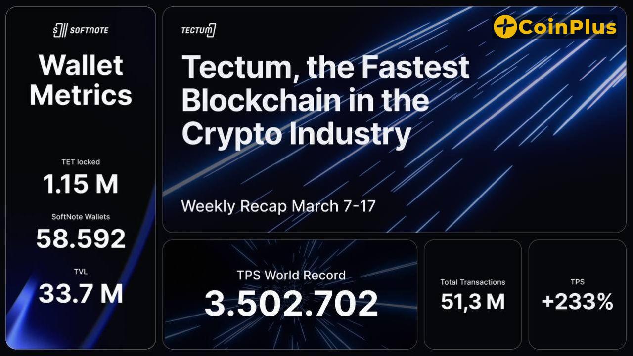 Tectum (TET) là gì? Giải pháp thanh toán Crypto nhanh nhất thế giới